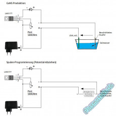 Stromquelle Potentialabziehen GaNS-Produktion